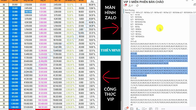 Soi Cầu Bạch Thủ Lô – Chiến Thuật Số Đề Đẹp Cho Game Thủ » KUBET Kubet77